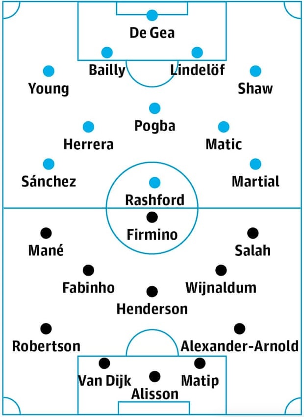MU vs Liverpool ảnh 4 MU vs Liverpool anh 4