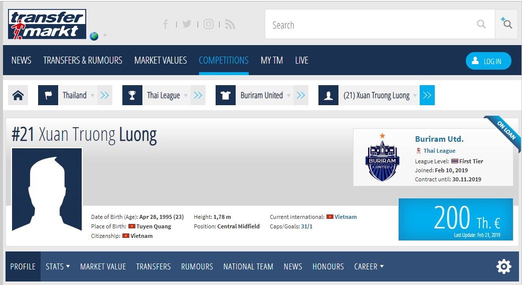 Van Lam,  Cong Phuong,  Xuan Truong anh 1