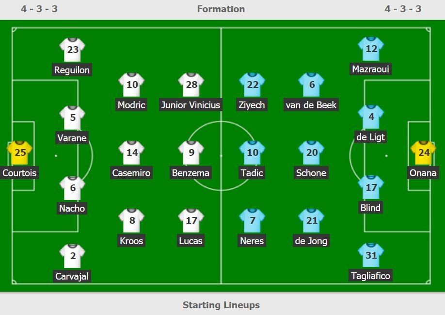 truc tiep Real vs Ajax anh 3