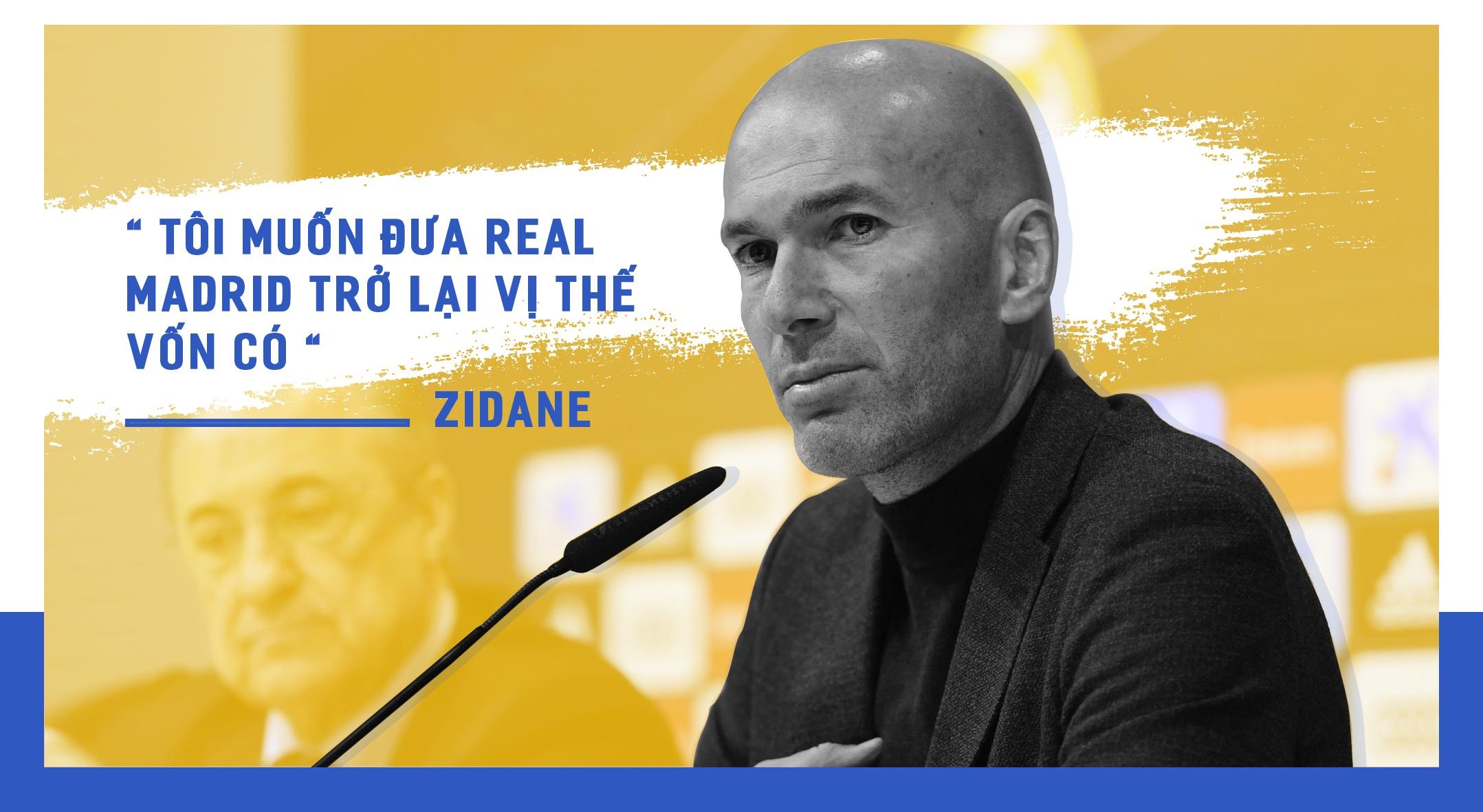 Real. Zidane ảnh 5 Real. Zidane anh 5