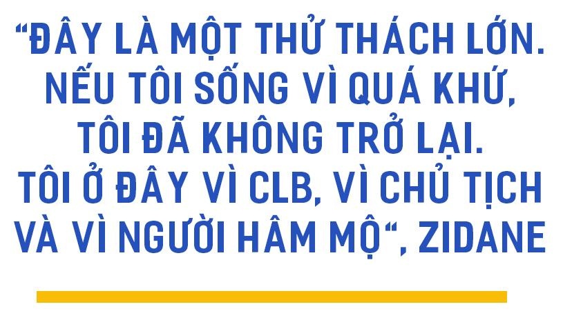 Real. Zidane ảnh 15 Real. Zidane anh 15