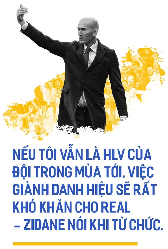 Real. Zidane ảnh 7 Real. Zidane anh 7