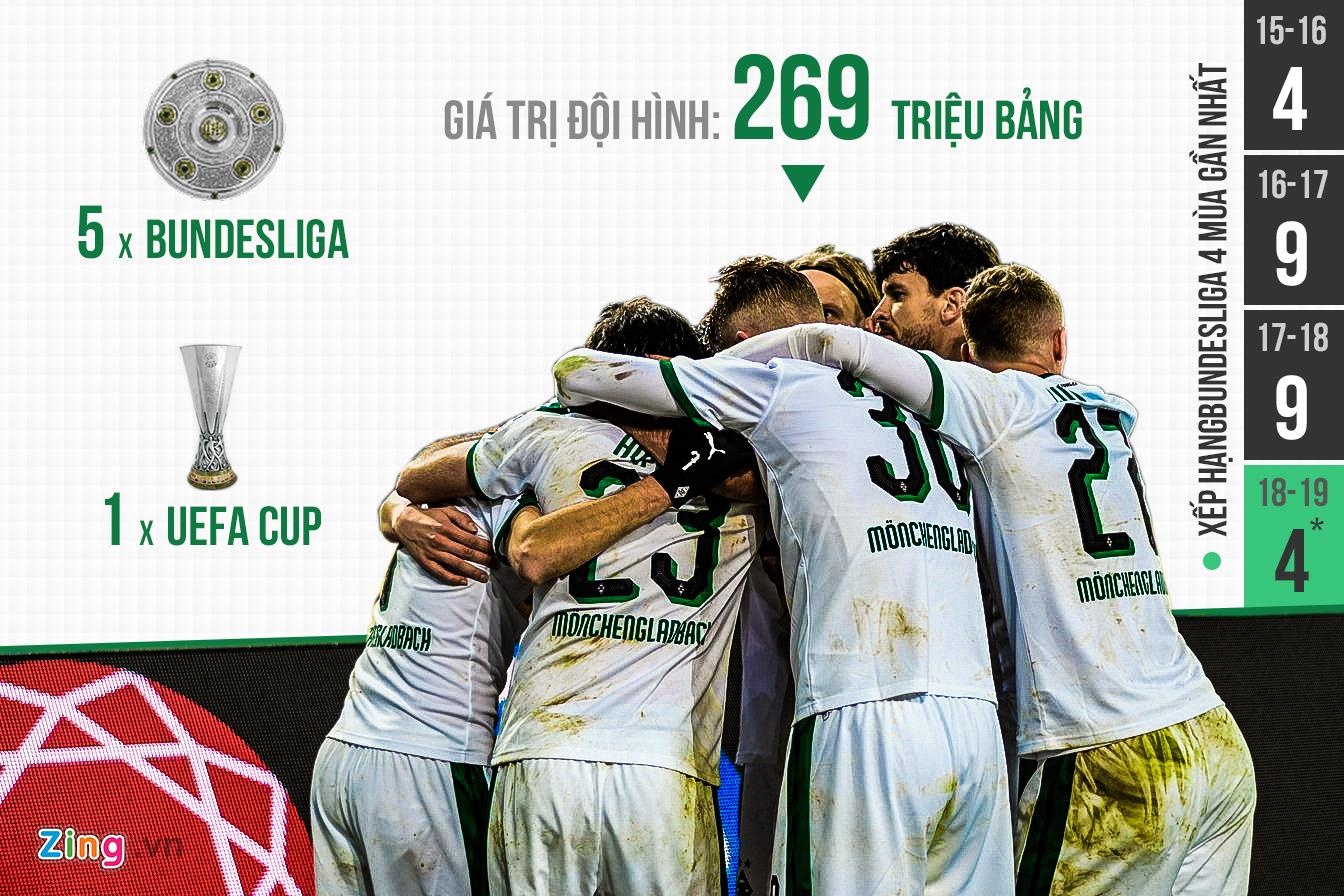 Văn Hậu ảnh 3 Van Hau anh 3