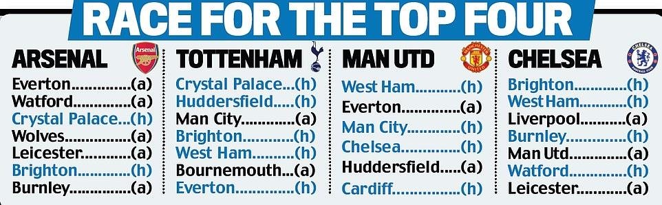 MU vs Wolverhampton,  MU anh 4