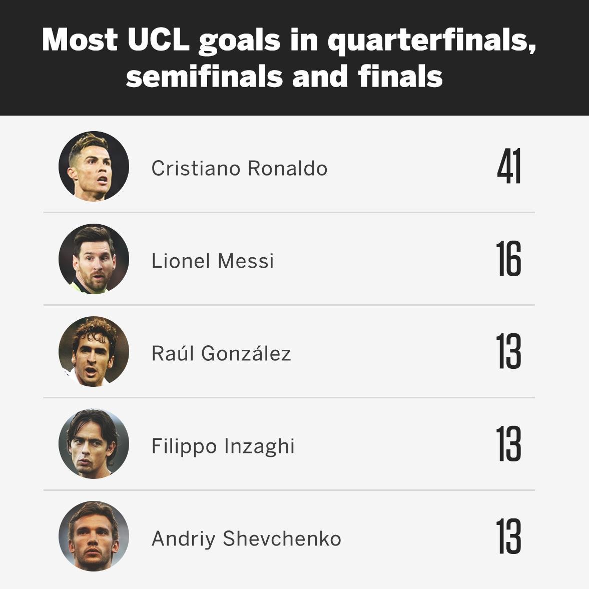 Juventus vs Ajax, Ronaldo, juventus ảnh 4 Juventus vs Ajax, Ronaldo, juventus anh 4