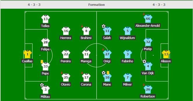 Porto vs Liverpool anh 2