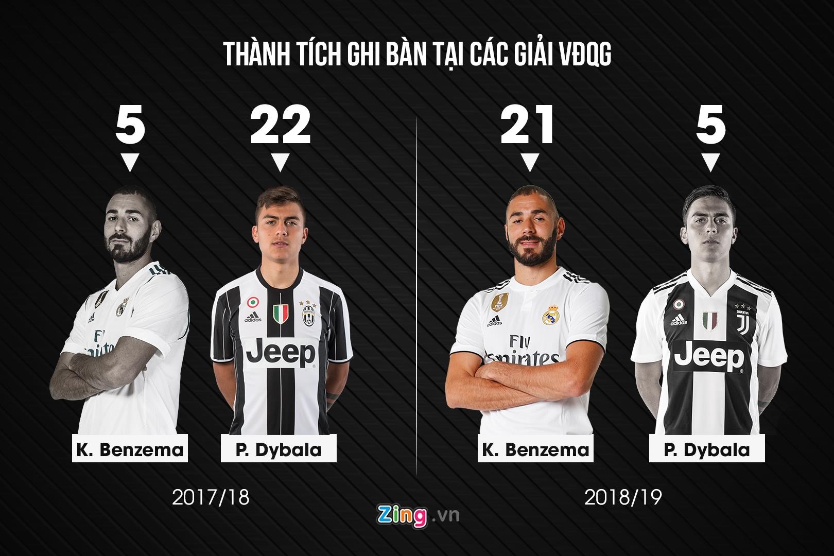 Ronaldo ảnh 4 Ronaldo anh 4