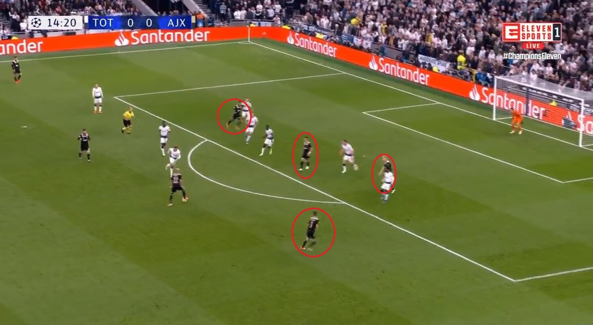 Tottenham vs Ajax anh 3