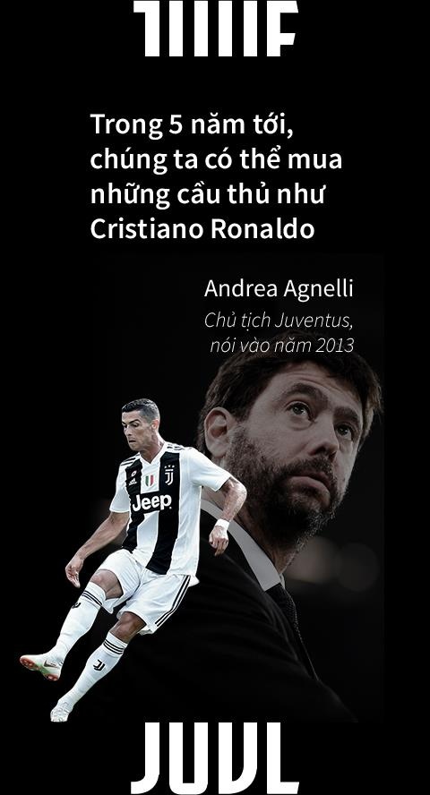 Juventus, Ronaldo ảnh 12 Juventus, Ronaldo anh 12