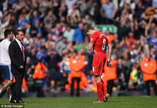 Man City vs Liverpool ảnh 1 Man City vs Liverpool anh 1