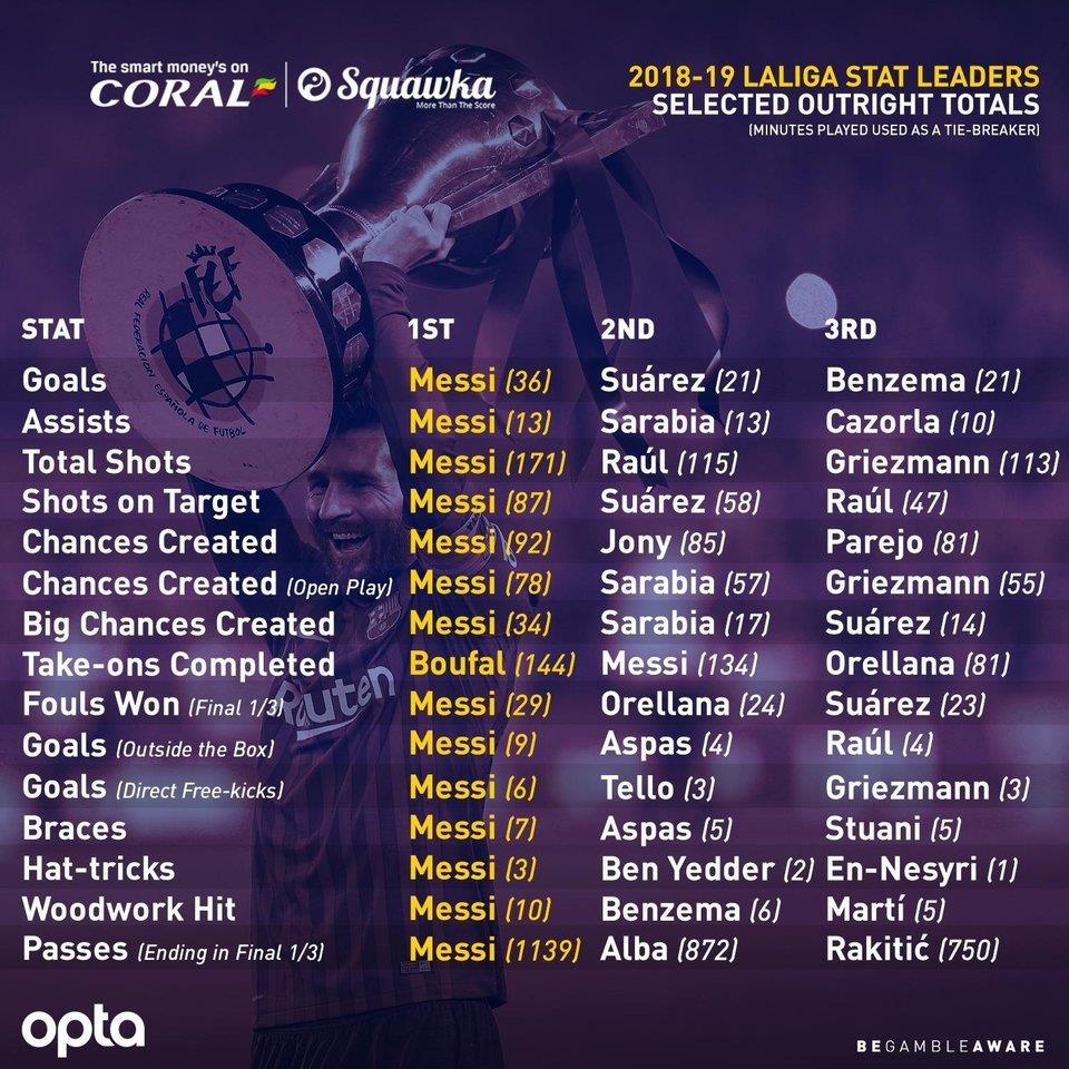 Messi ảnh 1 Messi anh 1
