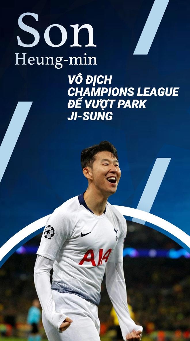 Liverpool vs Tottenham ảnh 1 Liverpool vs Tottenham anh 1