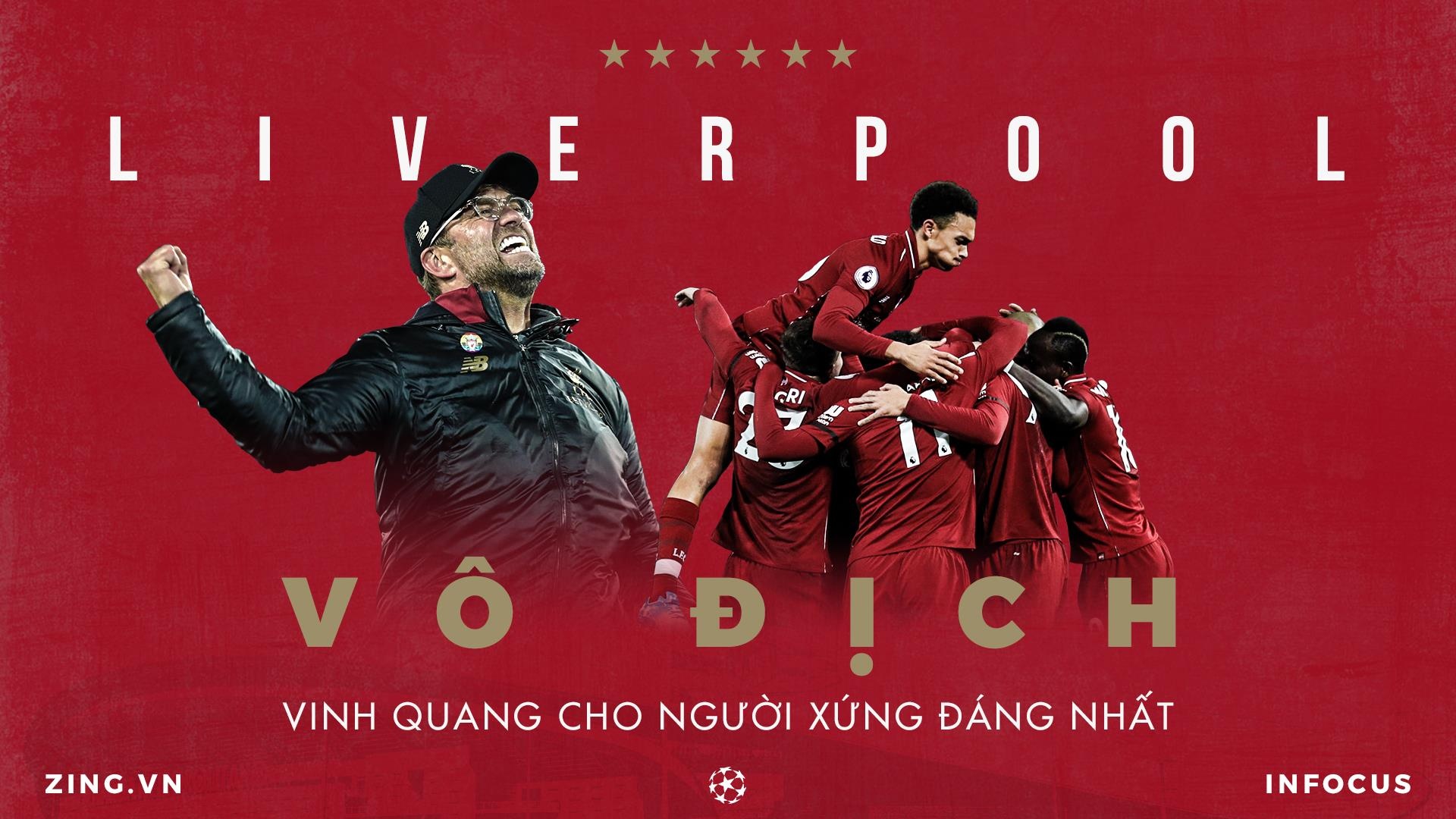 Liverpool vô địch ảnh 2 Liverpool vo dich anh 2