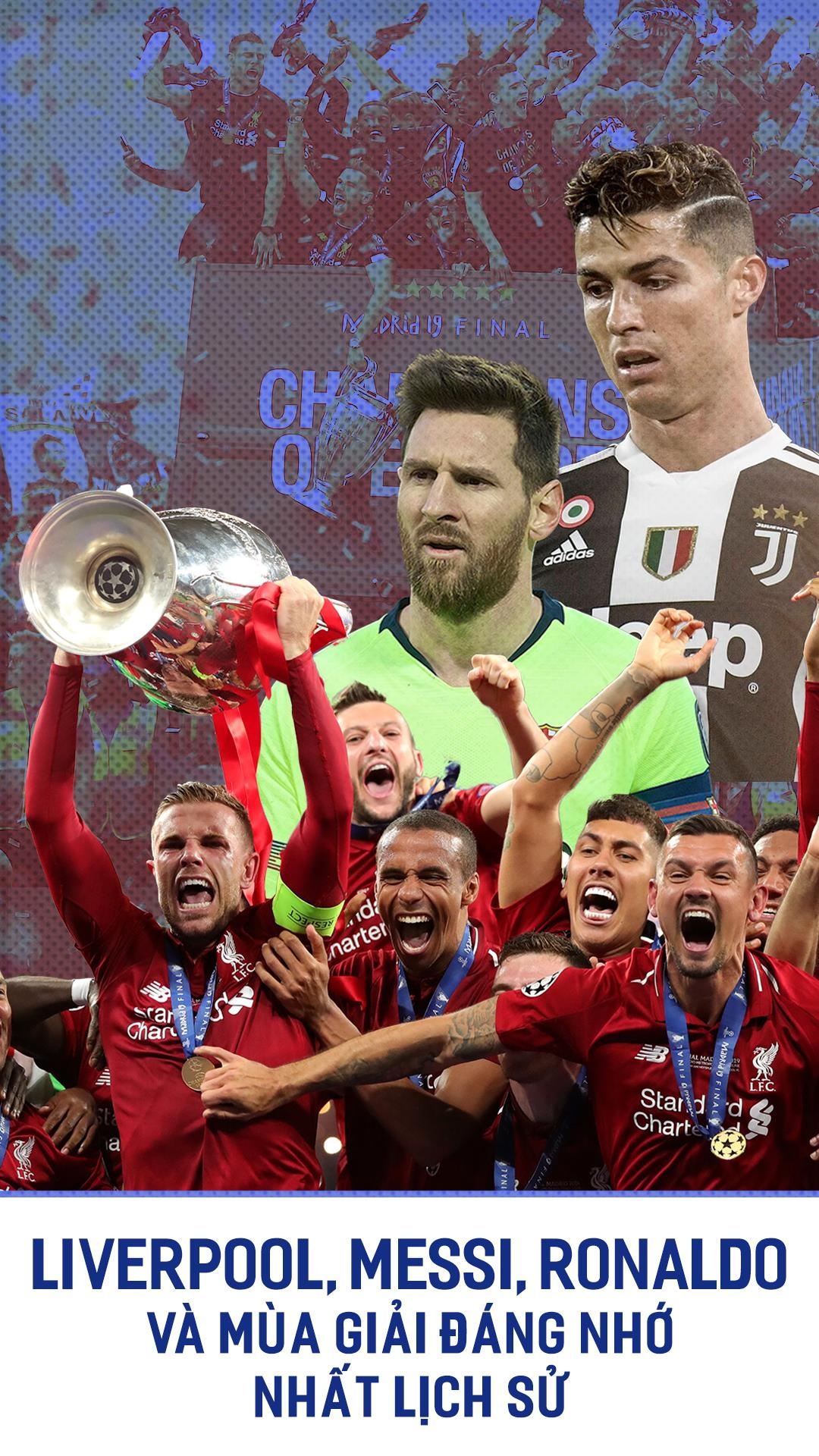 Liverpool,  Ronaldo,  messi ảnh 1 Liverpool,  Ronaldo,  messi anh 1