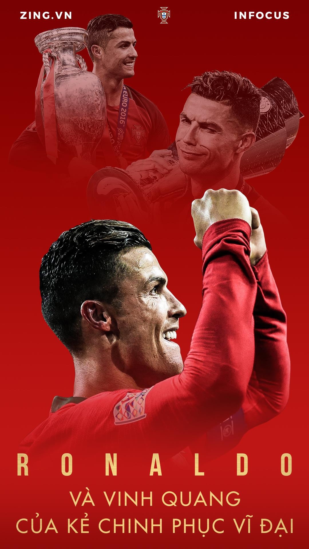 Ronaldo ảnh 1 Ronaldo anh 1