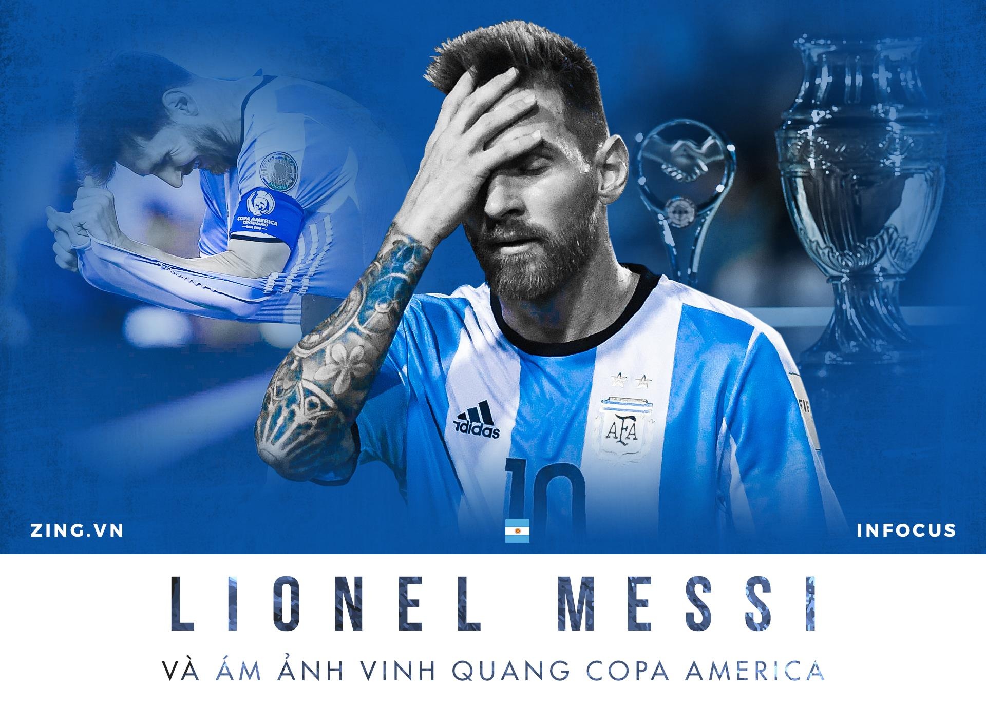 Argentina, Messi, Copa America ảnh 2 Argentina, Messi, Copa America anh 2