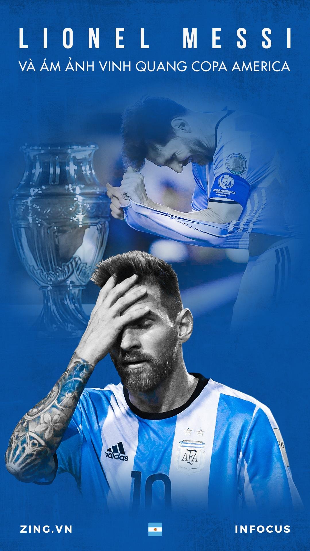 Argentina, Messi, Copa America ảnh 1 Argentina, Messi, Copa America anh 1