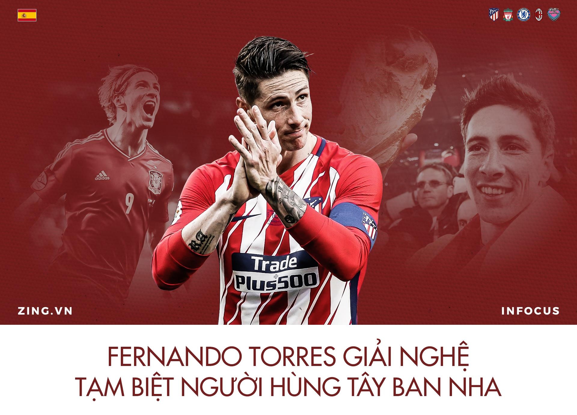 Torres giai nghe anh 2