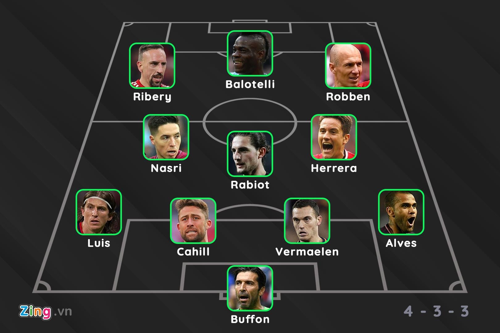 chuyen nhuong he anh 12