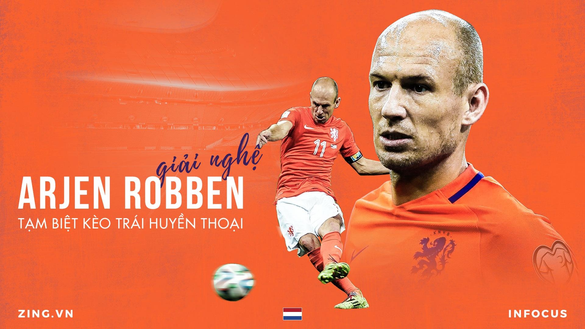 Robben giai nghe anh 2
