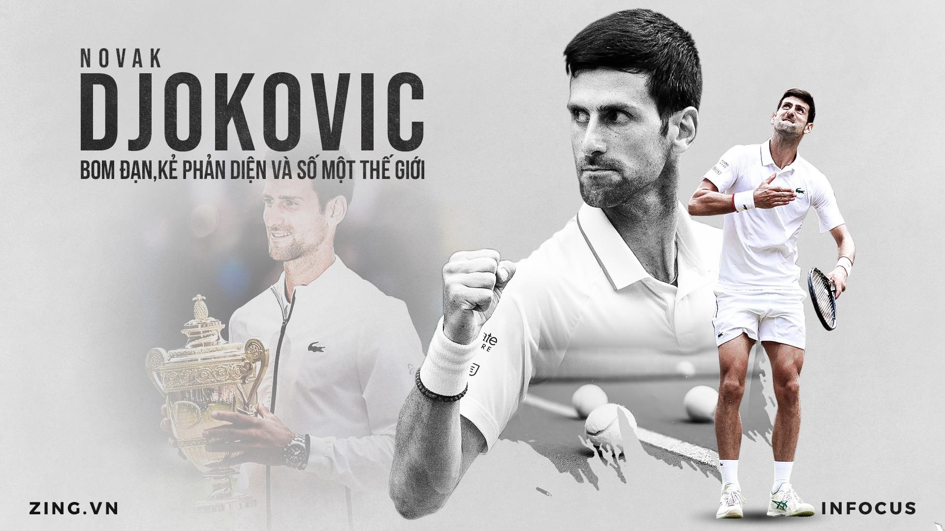 Novak Djokovic anh 2