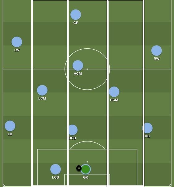 Liverpool ảnh 2 Liverpool anh 2