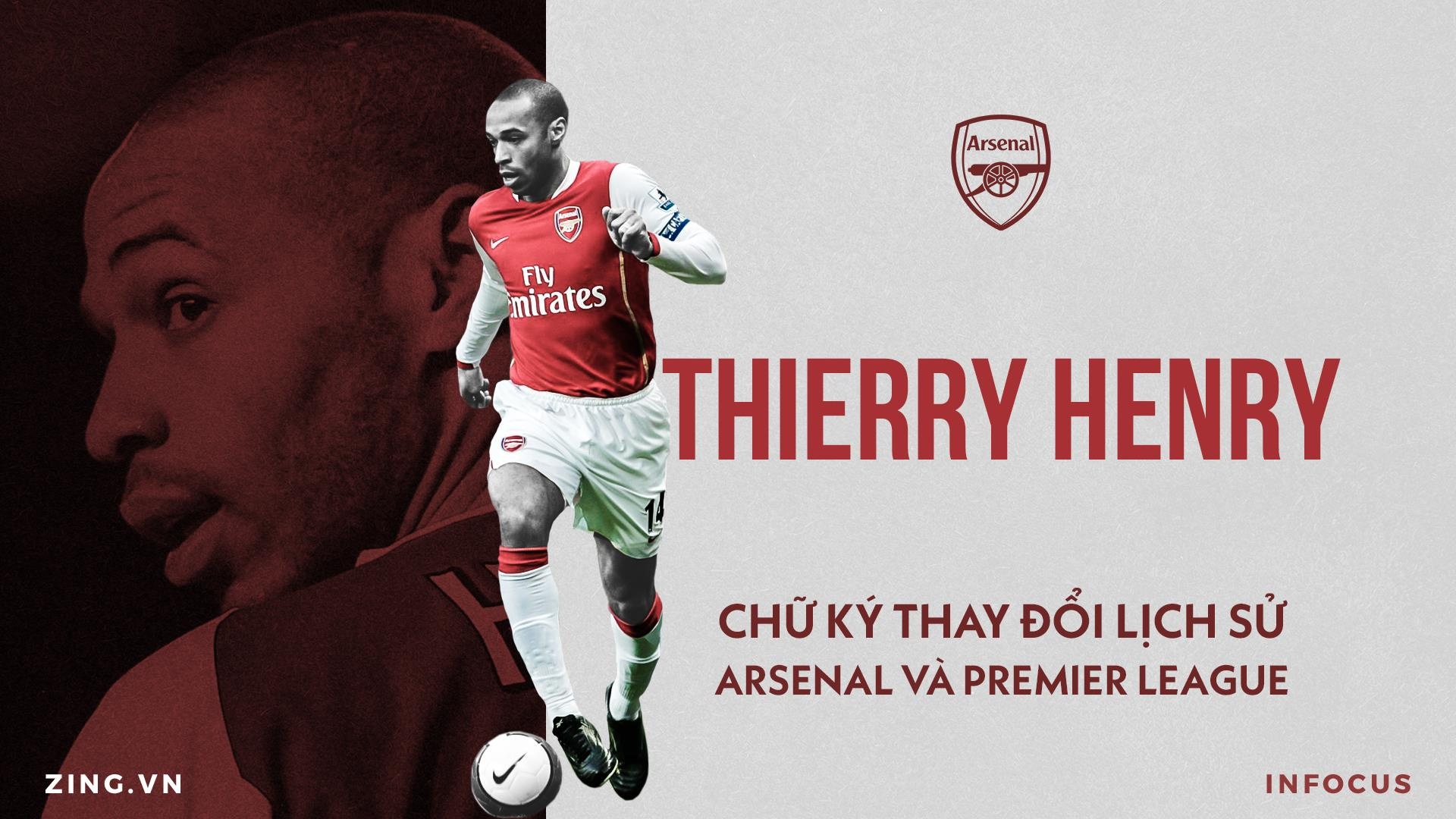 Henry,  Arsenal ảnh 2 Henry,  Arsenal anh 2