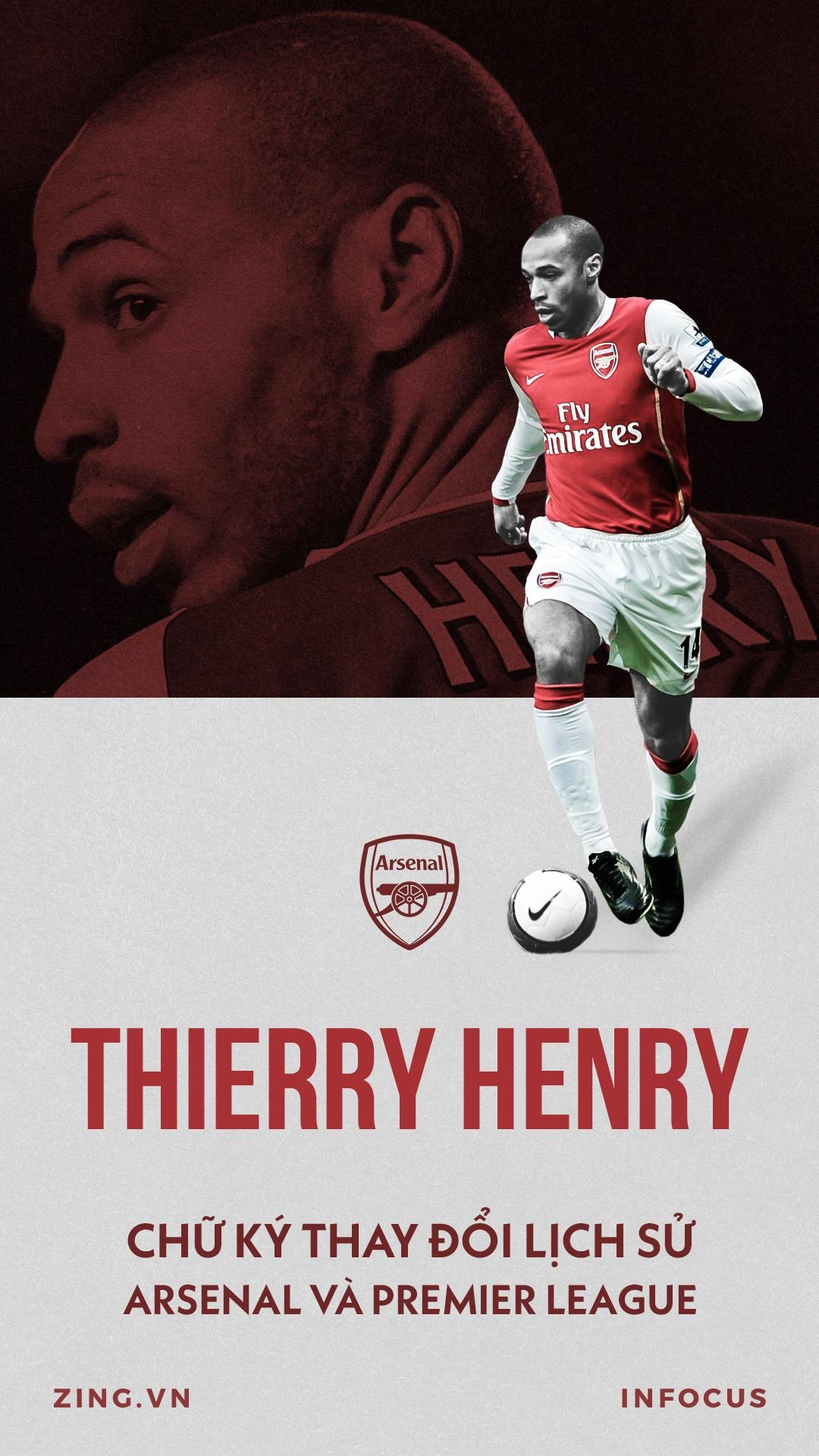 Henry,  Arsenal ảnh 1 Henry,  Arsenal anh 1
