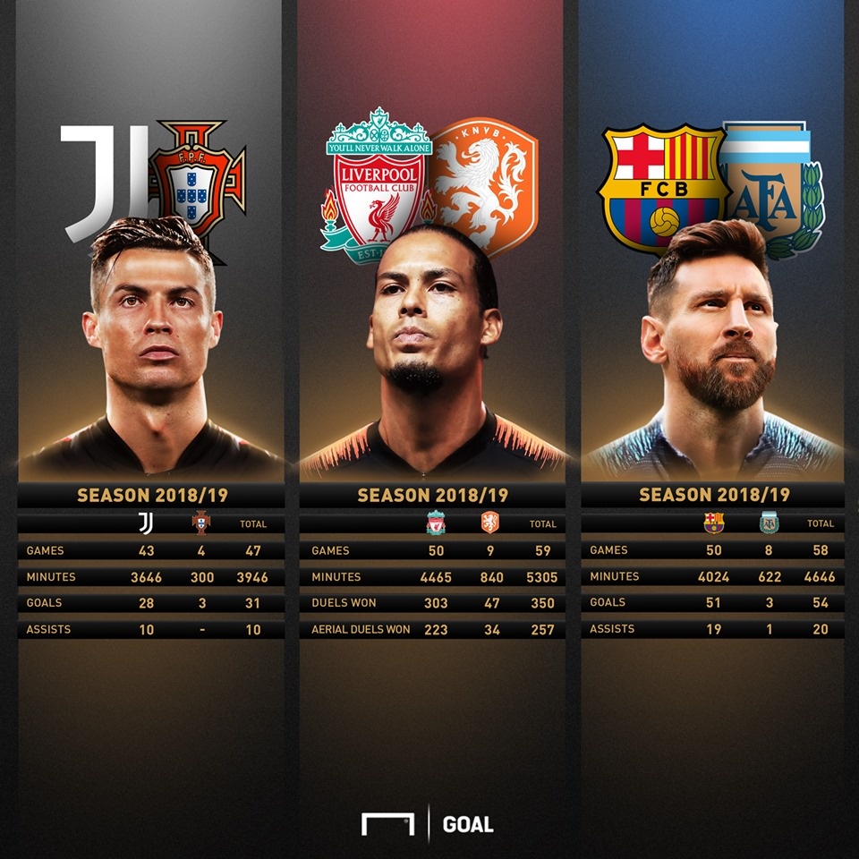 Ronaldo, trao giải FIFA The Best ảnh 3 Ronaldo, trao giai FIFA The Best anh 3