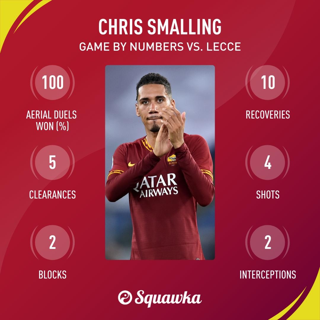 Smalling đá hay nhất trận ảnh 1 Smalling da hay nhat tran anh 1