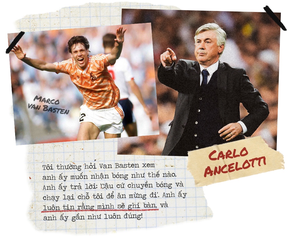 Marco Van Basten ảnh 5 Marco Van Basten anh 5