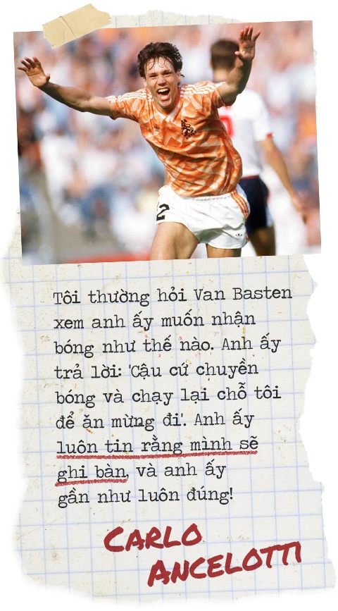 Marco Van Basten ảnh 4 Marco Van Basten anh 4