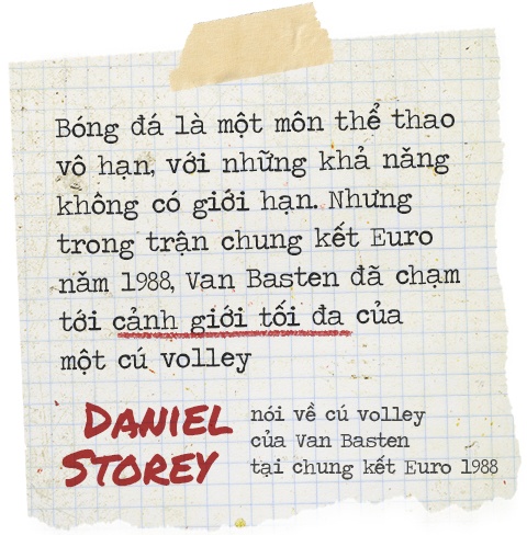 Marco Van Basten ảnh 8 Marco Van Basten anh 8