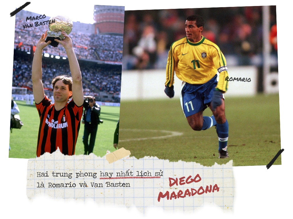 Marco Van Basten ảnh 11 Marco Van Basten anh 11