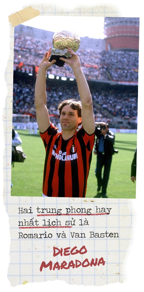 Marco Van Basten ảnh 10 Marco Van Basten anh 10
