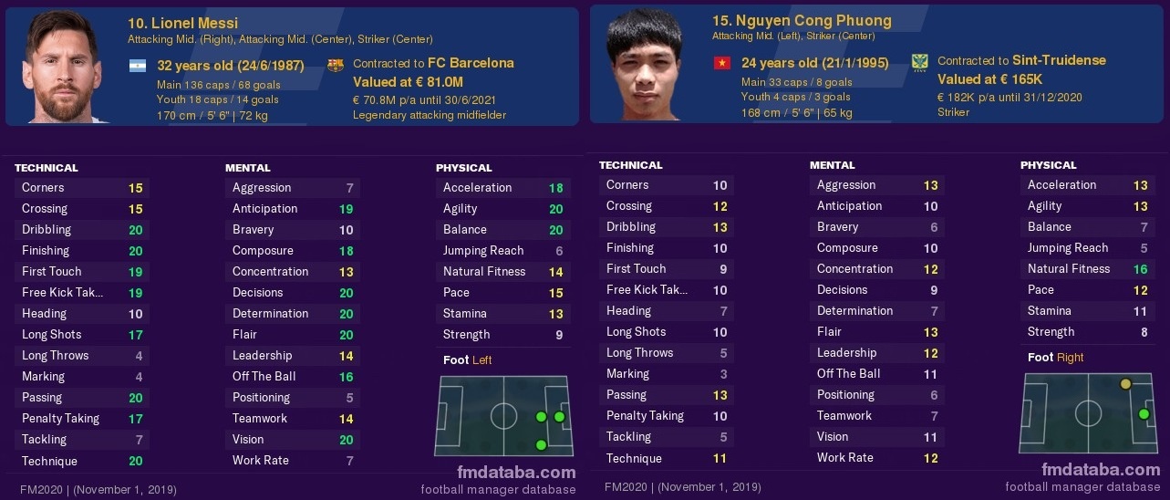 Công Phượng ảnh 1 Cong Phuong anh 1