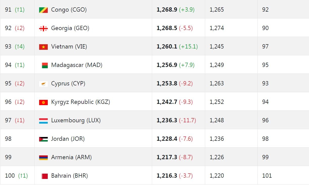 tuyen Viet Nam anh 2