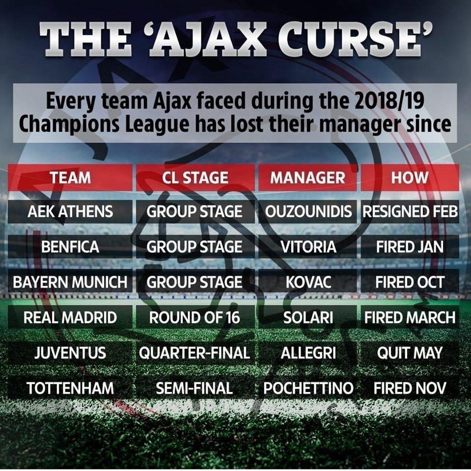 Tottenham sa thải Pochettino ảnh 1 Tottenham sa thai Pochettino anh 1