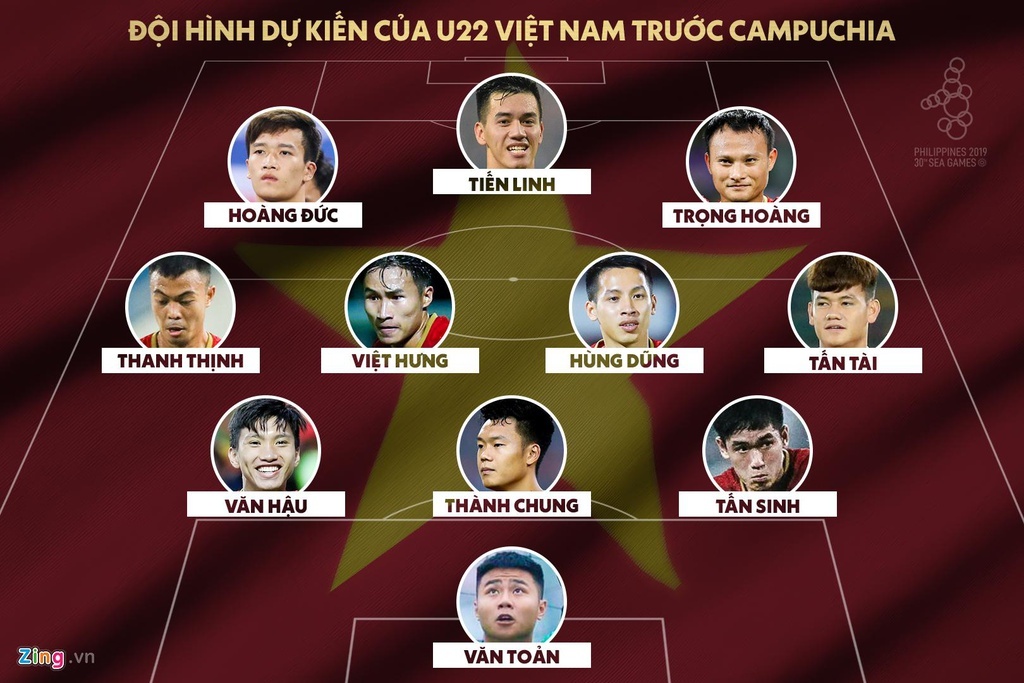 U22 Việt Nam vs Campuchia ảnh 8 U22 Viet Nam vs Campuchia anh 8