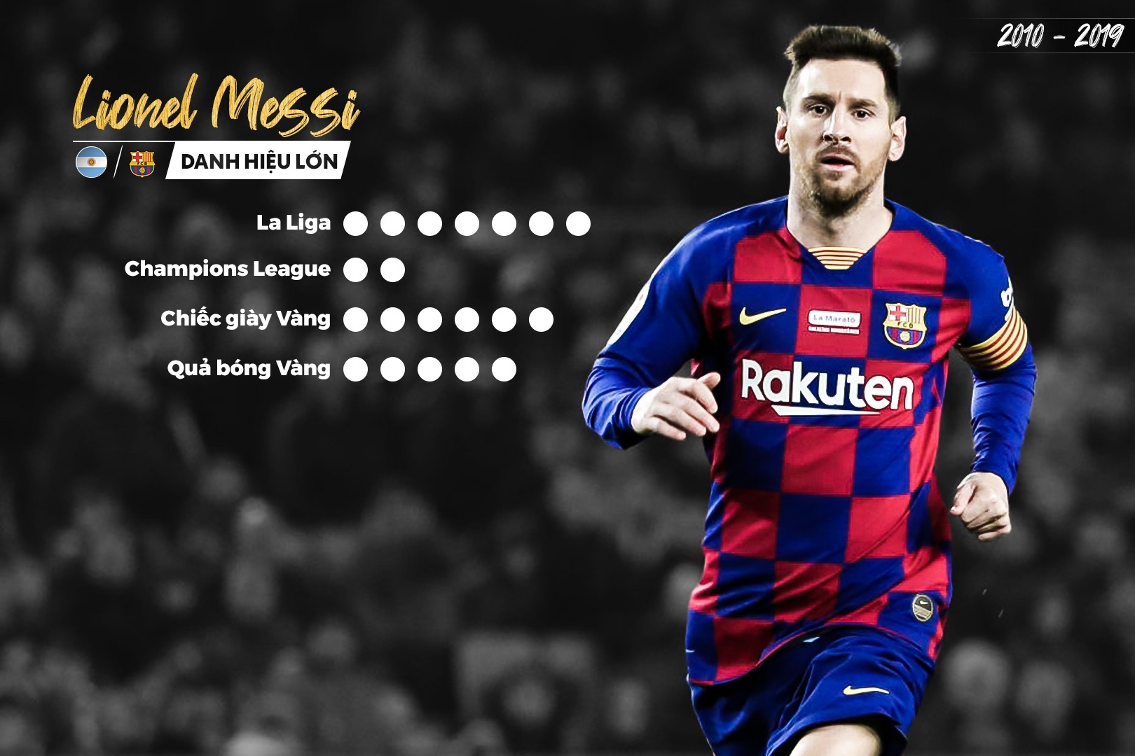 Messi anh 7