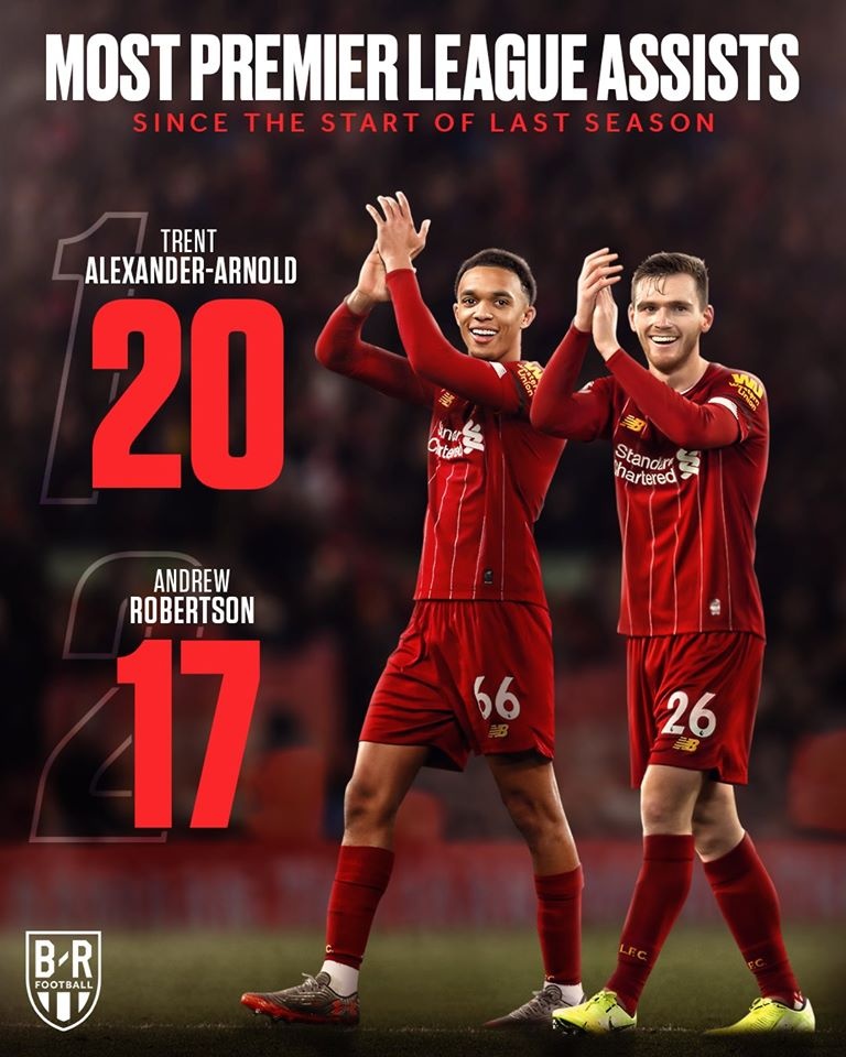 bang luong liverpoool anh 2