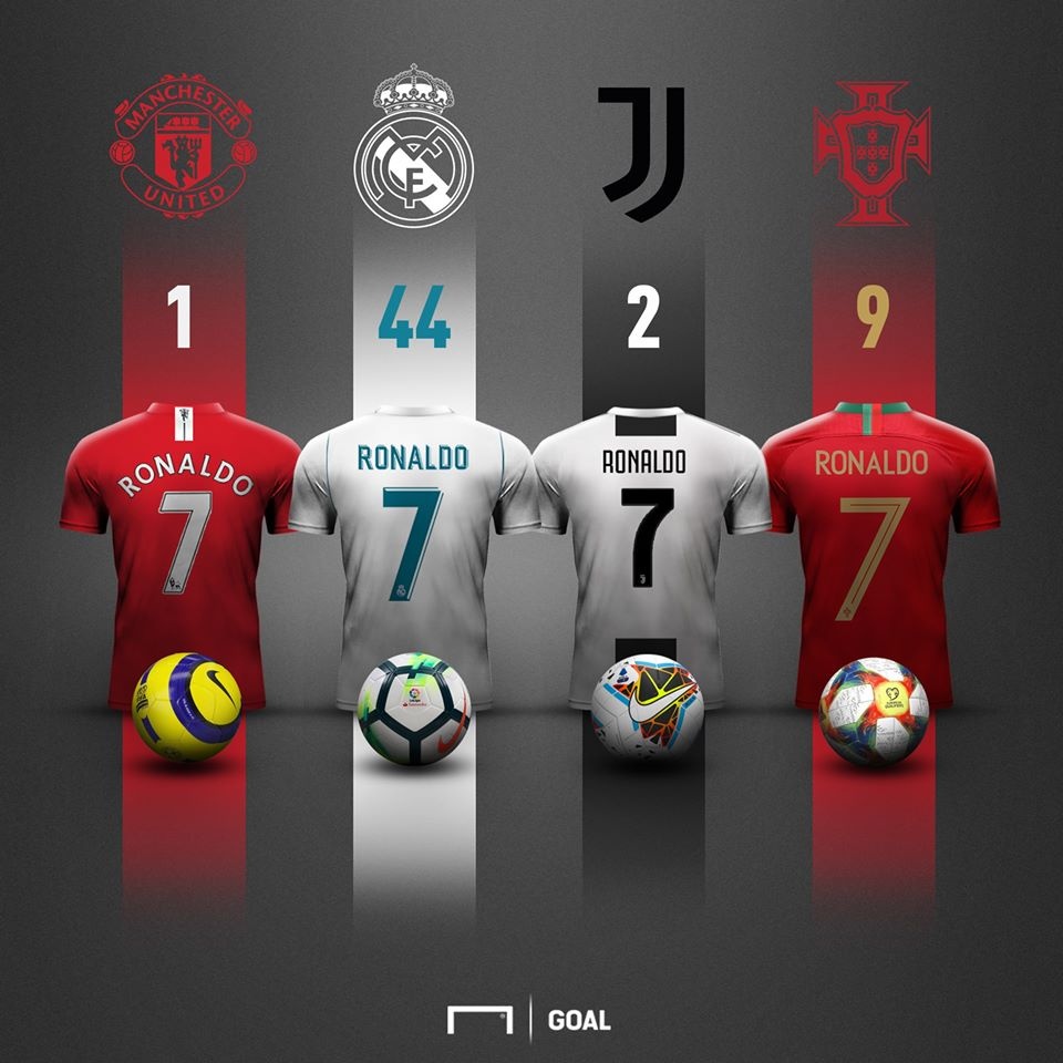 Ronaldo lap hat-trick anh 3