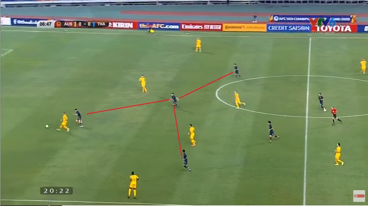 U23 Thai Lan thua anh 2