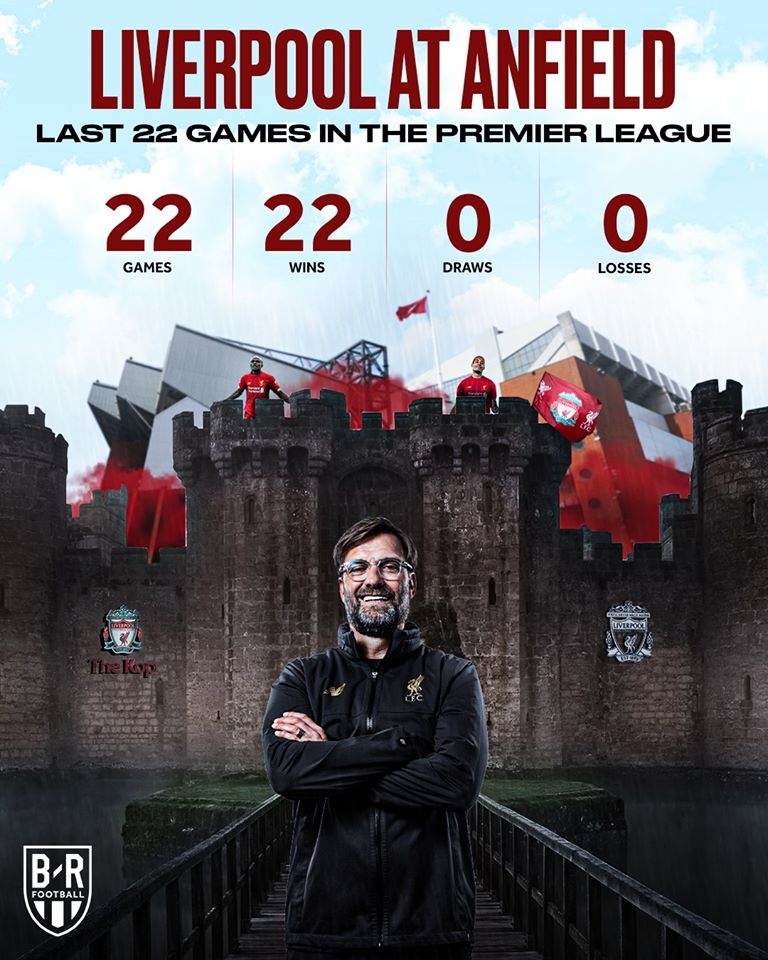 ket qua Liverpool anh 1