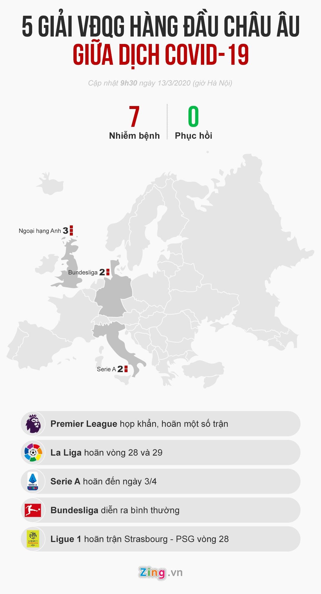 4 bia dat ve anh huong cua Covid-19 anh 4
