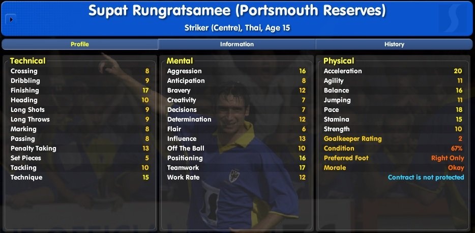 sieu sao bong da tren game anh 7