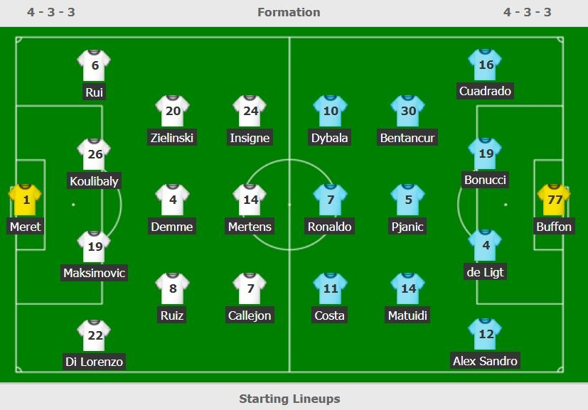 Juventus vs Napoli anh 2