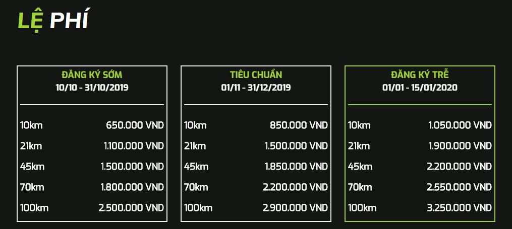 chet nguoi o giai chay marathon anh 2