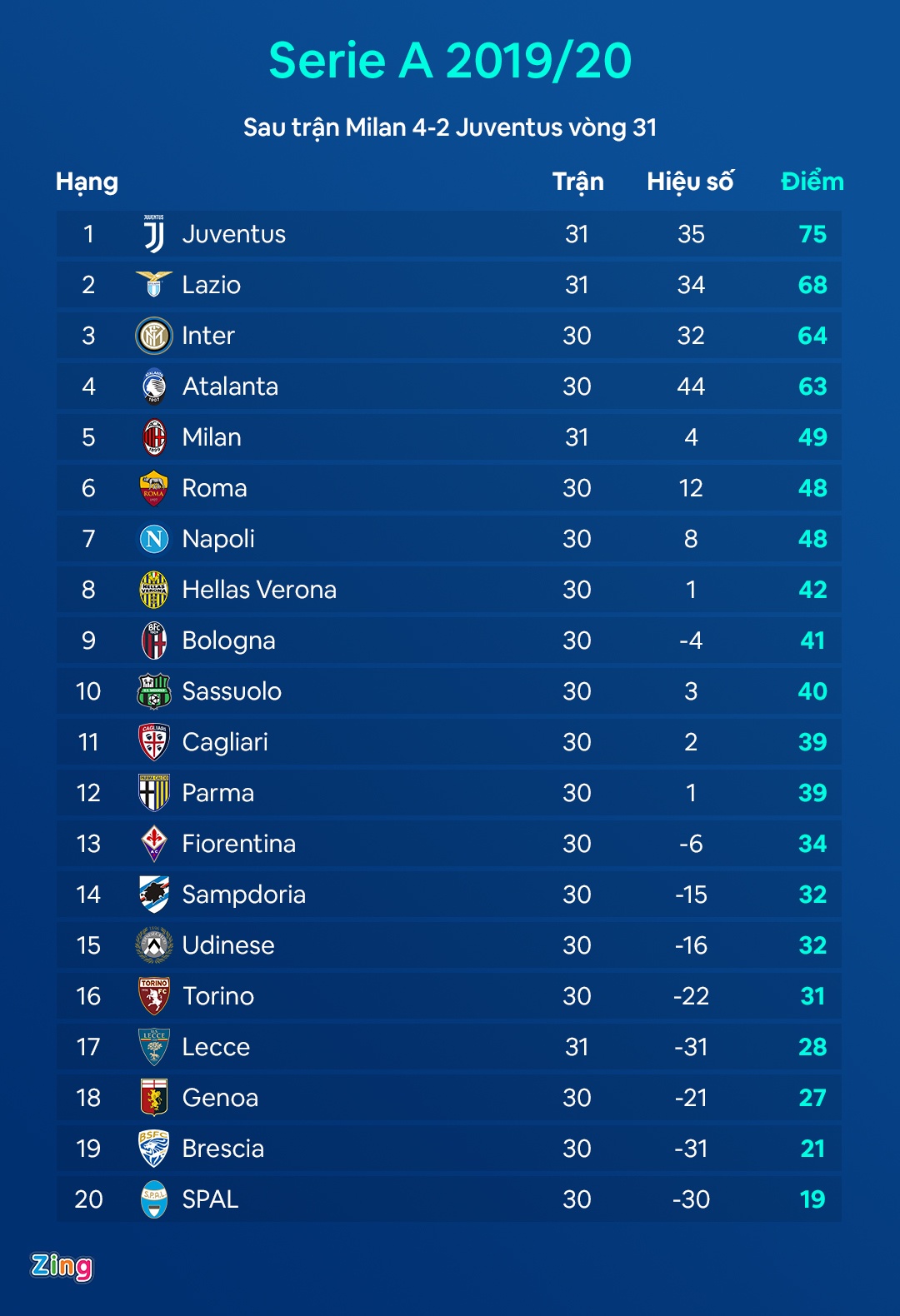 juventus dau voi milan anh 2