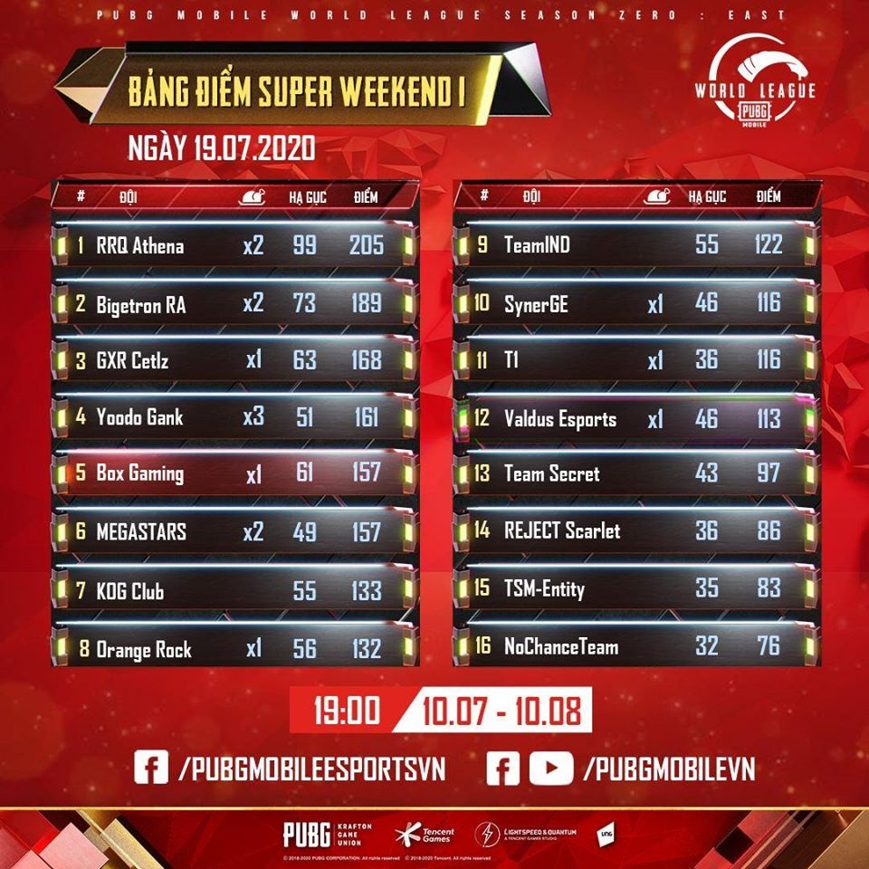 pubg mobile viet nam anh 4